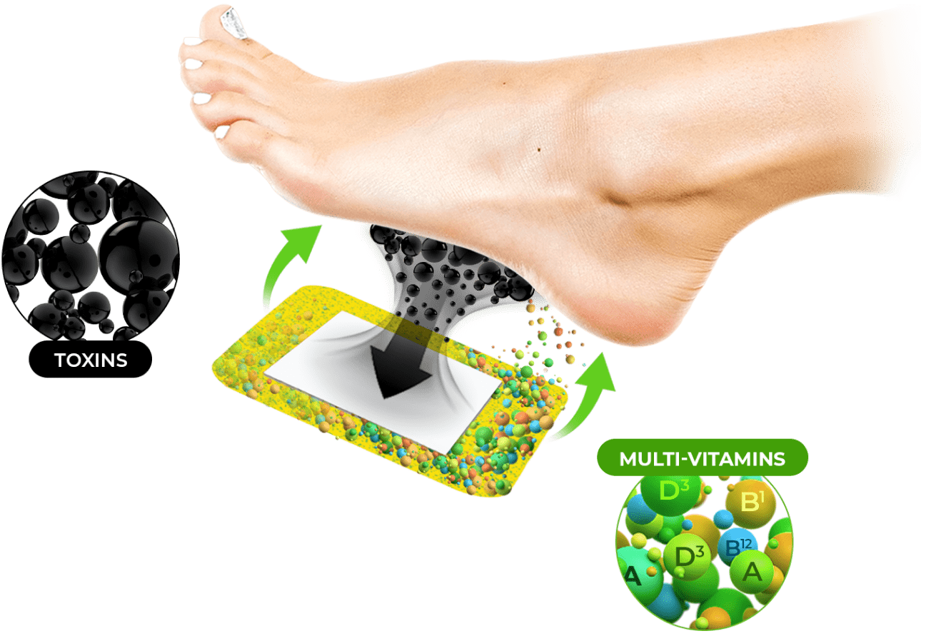 Purisaki Foot Patches 6 Purisaki Foot Patches - Image 6