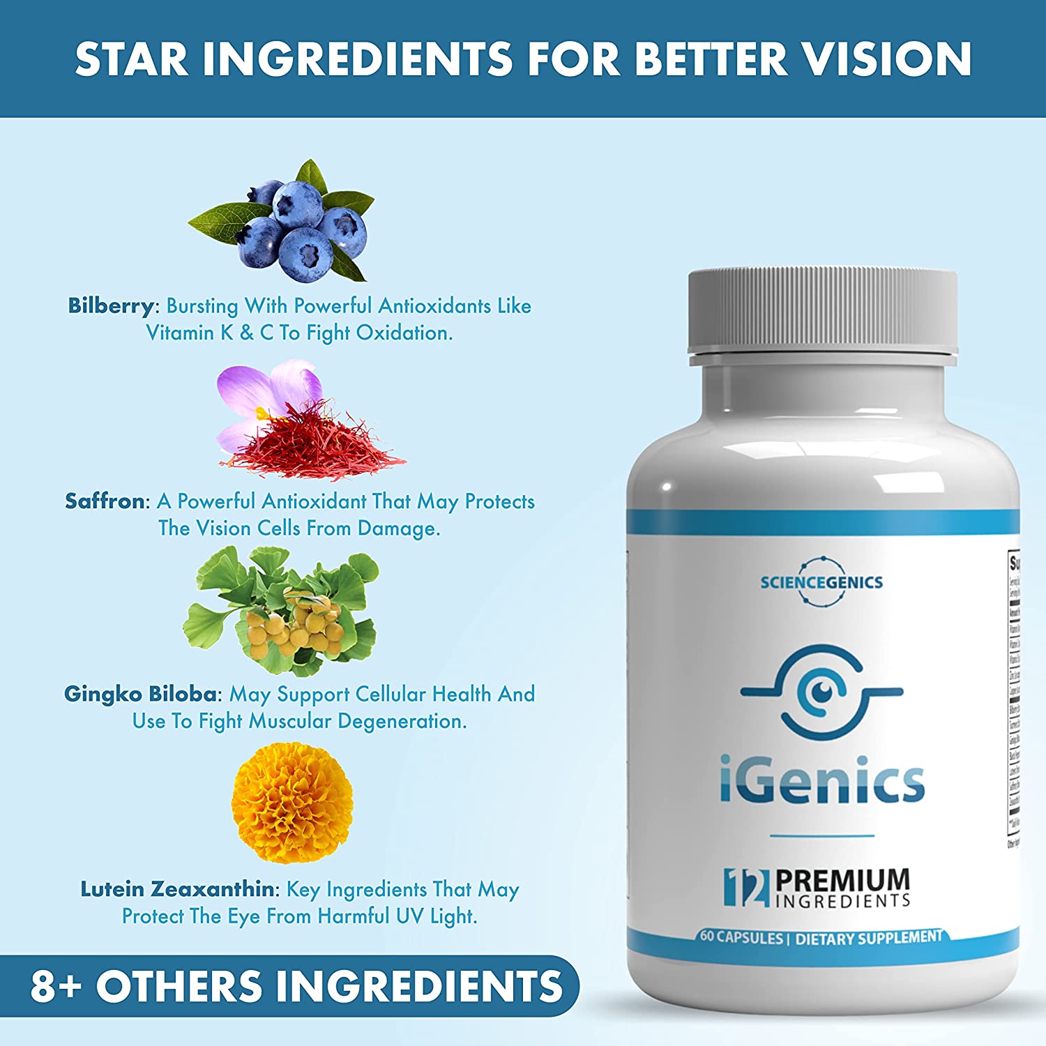 iGenics - Image 7